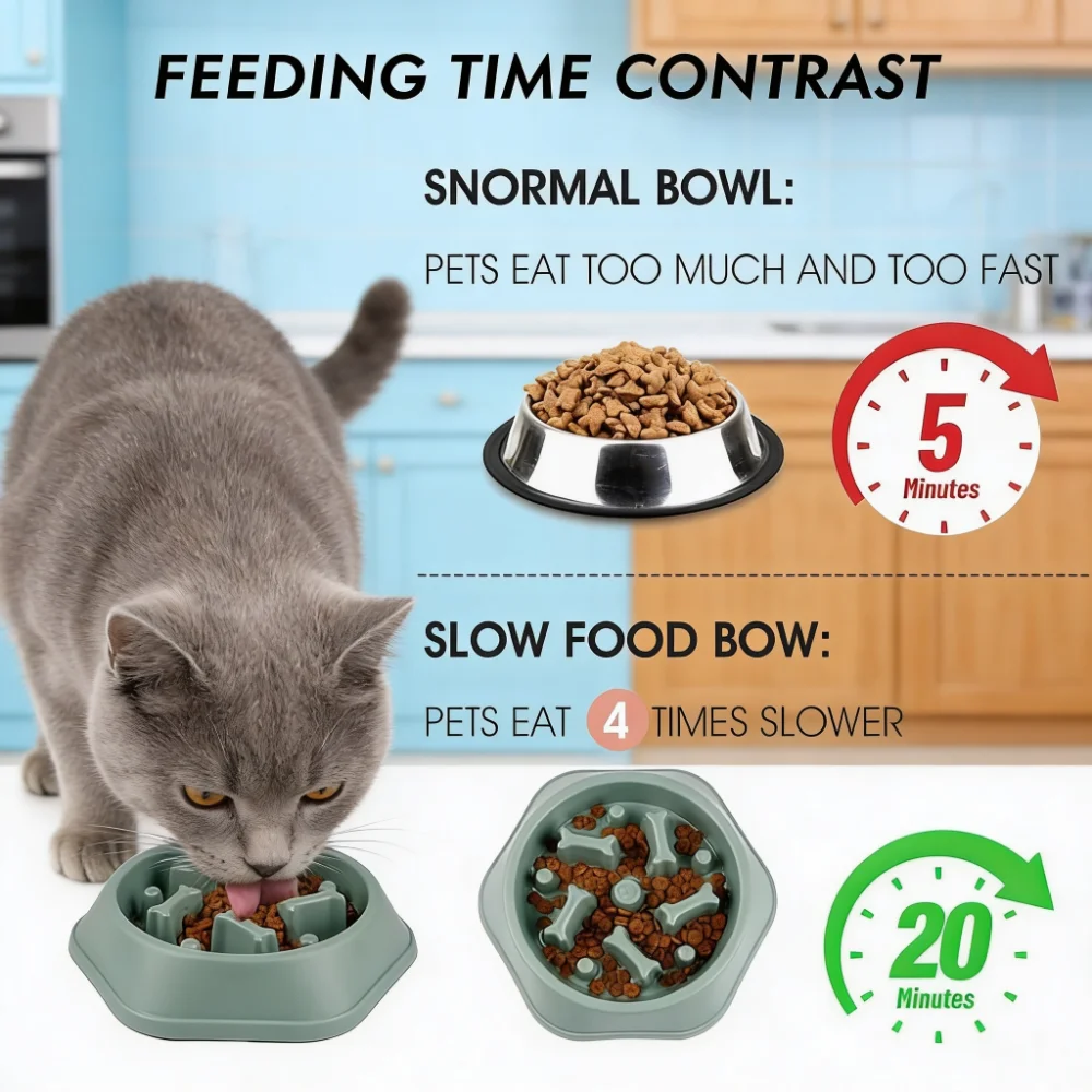 Bone-Shaped Slow Feeder Dog Bowl